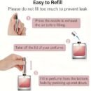 4pcs Portable 0.17oz Perfume Atomizer - Leak-Proof, Ideal for Travel, Refillable Design, Suitable for Perfume, Oil, Cologne, and Liquids, Metal Material, PVC Free, Perfume Atomizer