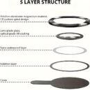 1 Set Camera Protector for iPhone 16 Pro Max, 15 Plus, 14, 13, 12, 11, 15 Pro, 15 Plus, 14 Pro - Durable Tempered Glass, Scratch-Resistant, Easy to Install, Protects Lens from Harm, Accident, and Damag
